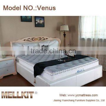 MELLKiT 7-zone pocket spring mattress VENUS