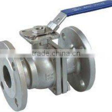 JIS 2 pieces flanged ball valve with direct mounting pad(B404MJ)