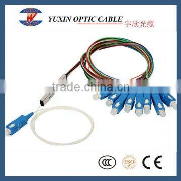 Micro Sealing 1x8 PLC Splitter From Manufacturer