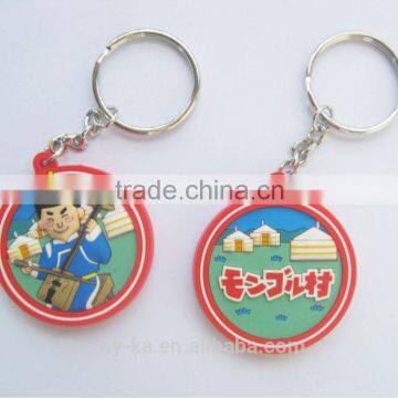 keychain maker