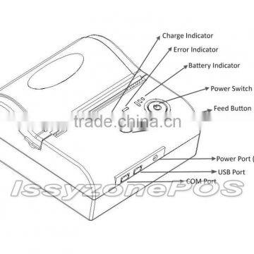 Mini Thermal Printer 80mm Paper Width Mobile Printer Wireless IMP005 photo-6