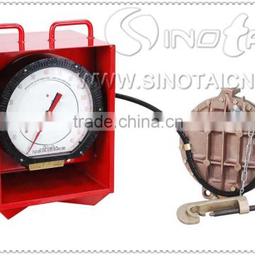 HOT!!! Drilling weight indicators