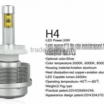 New design 6000K 4800LM 40W Car H7 H8 H9 H11 H16 LED Headlight&Fog lamp High and Low Beam LED Headlamp replace HID xenon