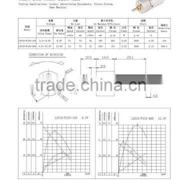 Top Level Reliable Quality Worm Driver Gear Motor dc photo-3