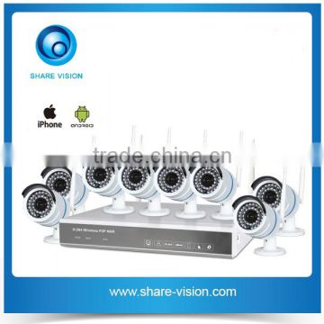 High quality 1.3Mp ip camera nvr kit