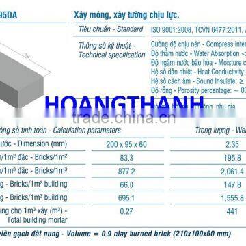 Concrete block /KM_95DA