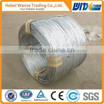 construction tie wire BWG 21 Galvanized wire for staples