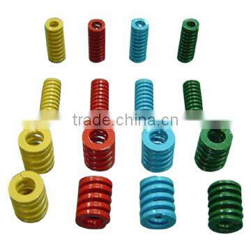 Mould Springs