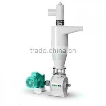 Wheat Suction Machine Flour Machinery Blower Screw Conveyor Dust Collector Cyclone for Flour Milling Machinery photo-3