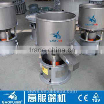 Hot Selling Standard Slurry Rotary Vibrating Screen, Gaofu Sieving Equipment photo-3