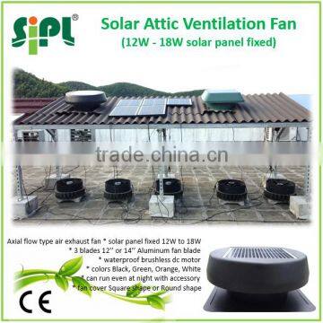 SUNNY FAN Industrial Ventilation Use Roof Mounting Heat Extractor Fan 12W Solar PV Module Powered Warehouse Air Exhaust Fan photo-3