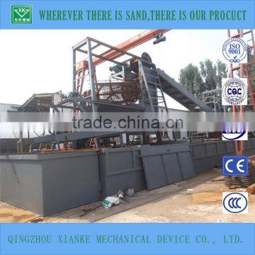 High Recovery Gold Panning Machine photo-3