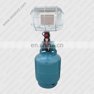 2015 Garden Equipment Gas Heater For Home