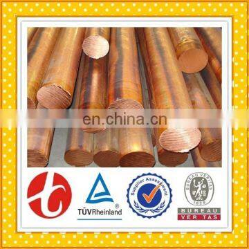 Copper Prices in kg