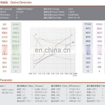 Chrome-plated 12V 1600W DC Electric Motor With Good Reputation photo-5