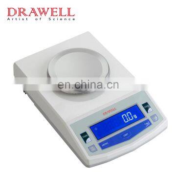 TD30002D LCD Electronic Balance photo-2