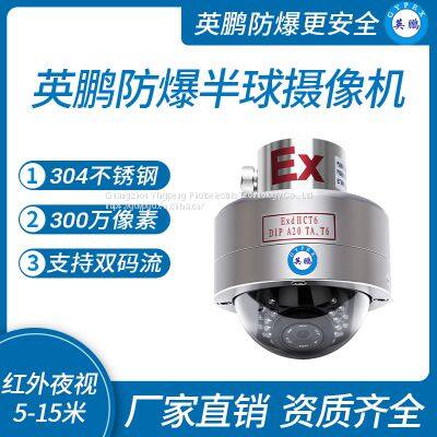 Guangzhou Yingpeng explosion-proof hemispherical camera