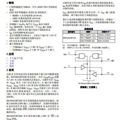 SN74AVC8T245DGVR buffer/driver/transceiver TI original stock