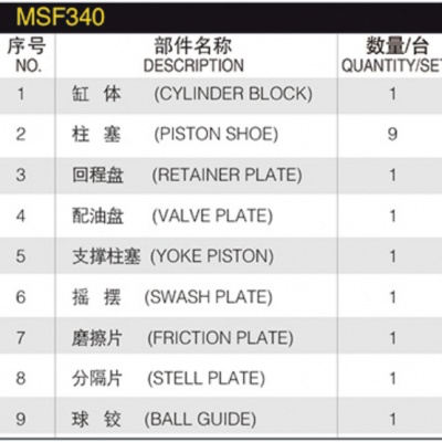 Hydraulic Piston Pump Spare Parts MS340 PVA150 Hydraulic Piston Pump Motor Parts With Kayaba Pump Spare Repair Kit photo-2