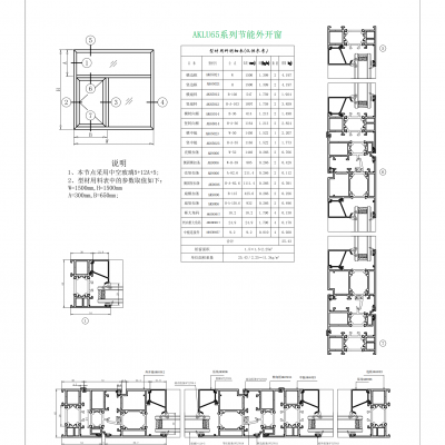 Nanshan AKLU 65 Series Aluminum Profile photo-3