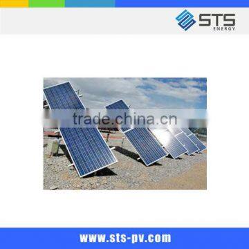 15W pv solar panel with CE TUV