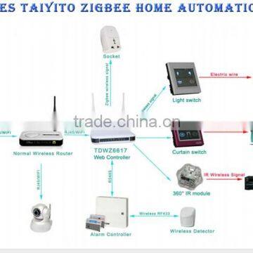 RS 485 module zigbee home automation system TYT zigbee gateway smart home automation domotic control CE zigbee home automation