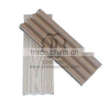 easy installation and non-fade recyclable eco-friendly wood plastic composite diy flooring