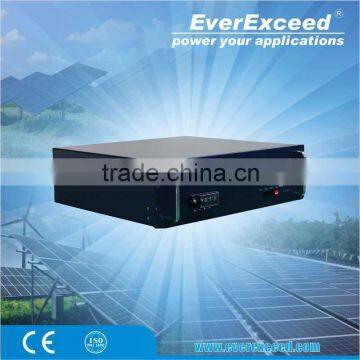 China High reliable Backup rechargeable lithium-ion battery 12v 100ah