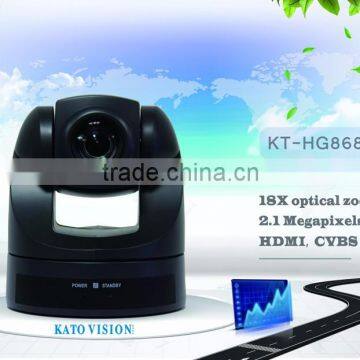 KT-HG868 ptz camera with hdm output