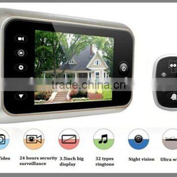 .com Battery Operated Security Camera Video Projection Screen Door Viewer Camera Usb
