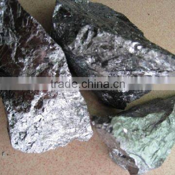 Silicon Metal Grade 553 Powder