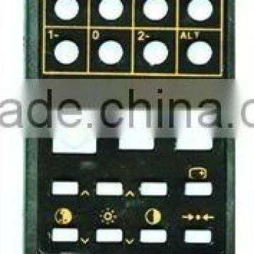 TV remote control
