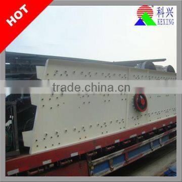 Vibrating Screen Motor Equipment with High Performance