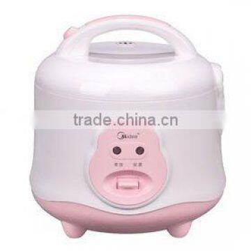 China mould (rice cooker mold)