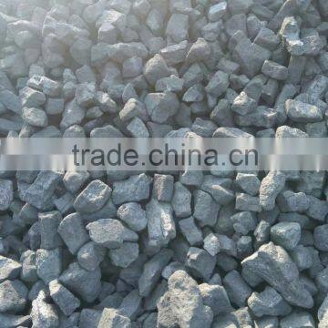 International Coke Price Professional Foundry Coke Manufacturer