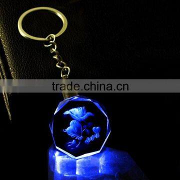 k9 Crystal Led Keychain For Gift photo-6