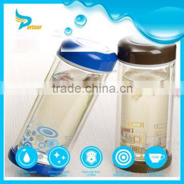 BPA Free Heat Resistant Borosilicate glass water bottles