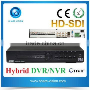 Realtime 8CH 1080P HD SDI DVR