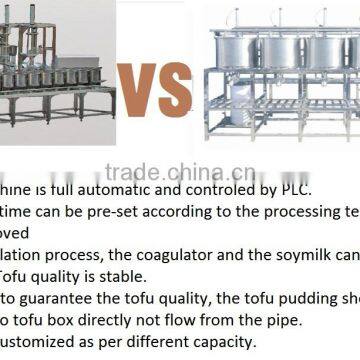 CE/full automatic coagulating machine in tofu production line