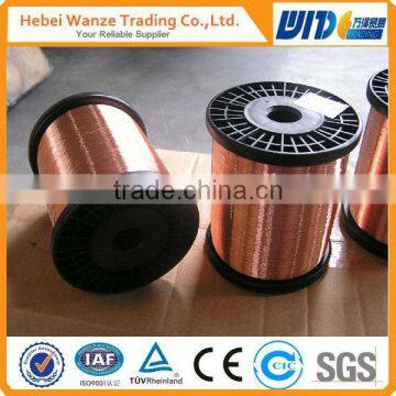 Electric Cable/Enamelled round copper wire