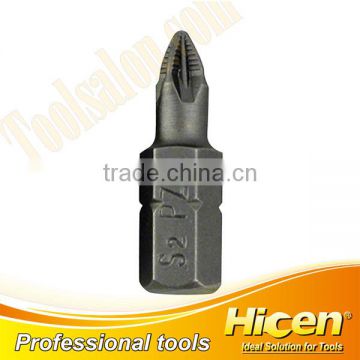 Best Quality Cr Mo Material Anti Slip Trox Bits