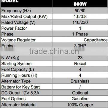0.8Kva 1Kva Gasoline Generator photo-4