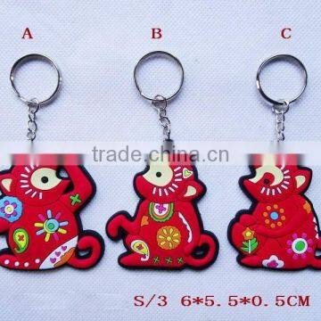 2016 Russia Monkey Keychain for New Year Souvenir photo-2