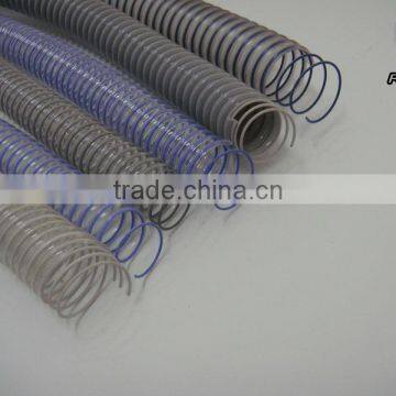 Electric Plastic Pipe Pvc Connecting Pipe photo-2