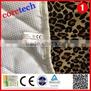 New Design Cheap Camping Pads Accesaries Factory photo-2