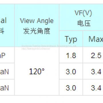 5050RGB Full Color LED Lamp Beads photo-3
