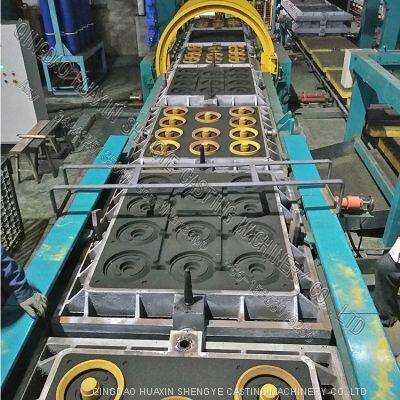 Automatic High pressure moulding line for sand casting