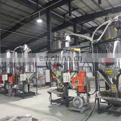 High Power Plastic Auto Loader With Micro-Computer Control photo-3