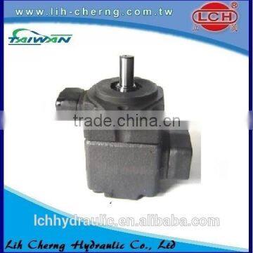 hydraulic pumps