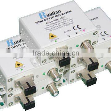 FTTH Fiber Optical Receiver Built in Filter with AGC fuction